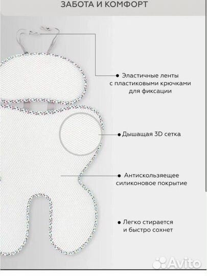 Матрасик Leokid в коляску,автокресло
