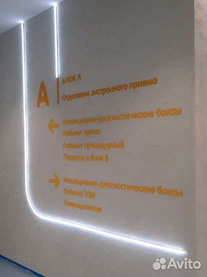 Фрезерная, лазерная, плоттерная резка, 3D печать