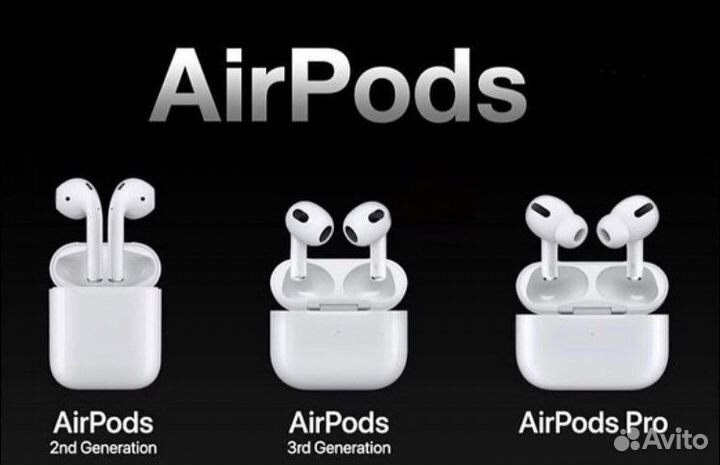 Футляр airpods, правый наушник, левый наушник
