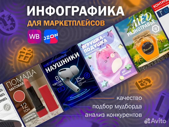 Инфографика для маркетплейсов