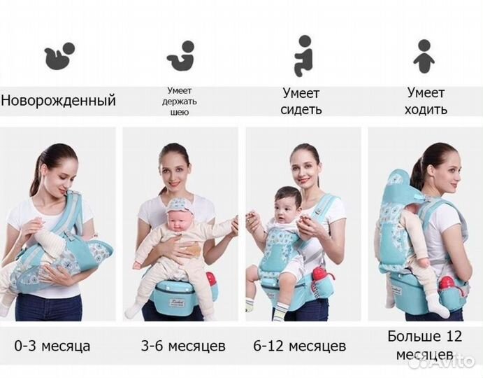 Слинг для новорожденных кенгуру рюкзак переноска