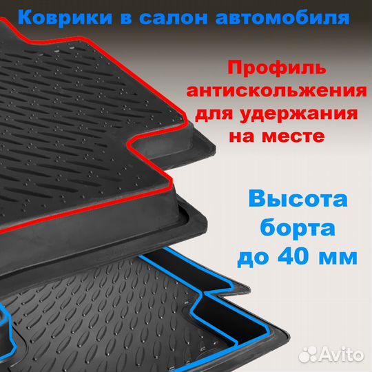 Передние коврики салона для Kia Rio (17), резина, 2 шт