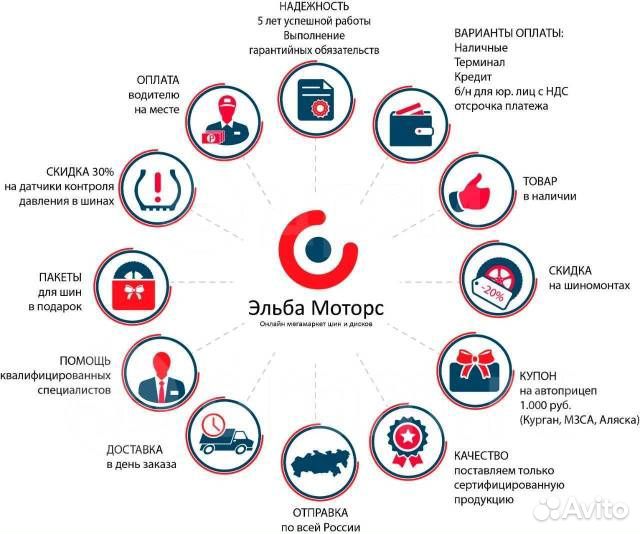 Yokohama BluEarth-ES ES32 185/65 R14