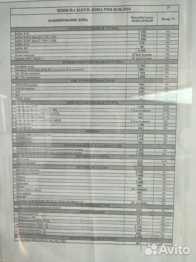 Прием металлолома