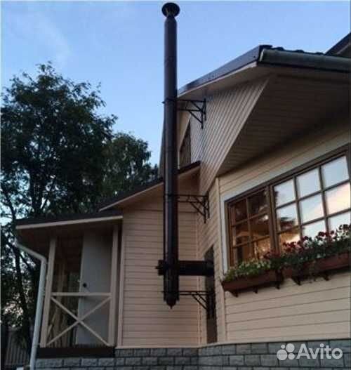 Дымоходы сэндвич для газовых котлов