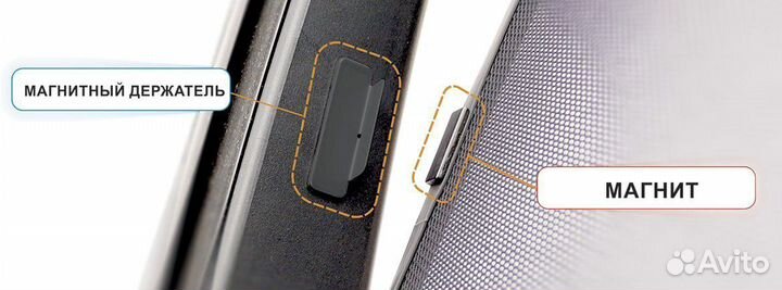 Каркасные шторки Кия Сид купе 2006-2012