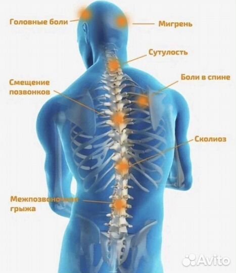 Массаж при сколиозе и искривлени позвоноч отдела