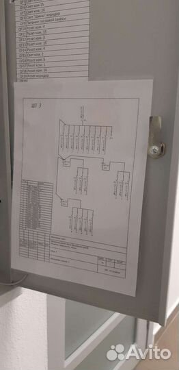 Электромонтаж / шкафы управления