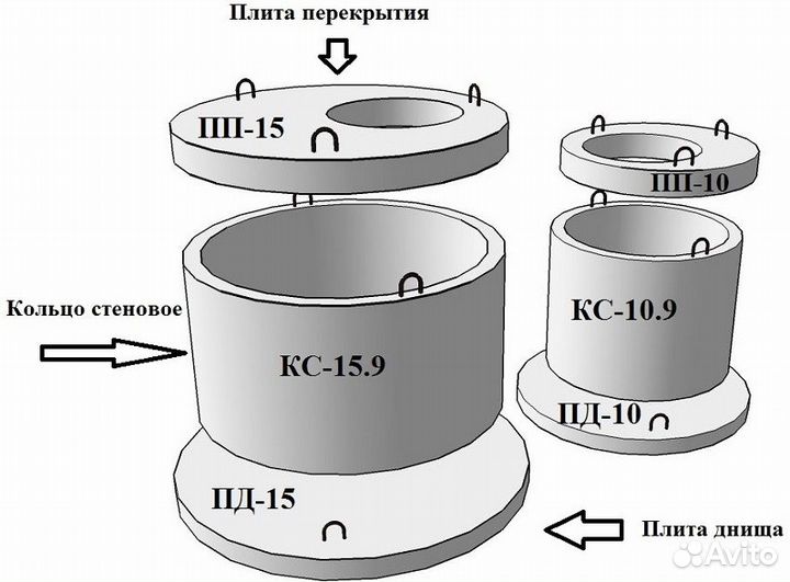 Жби кольца