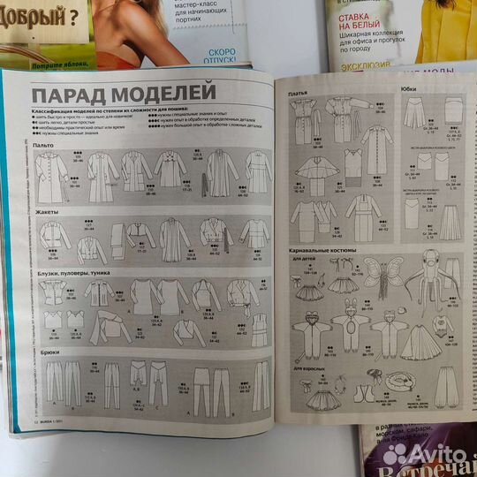 Журналы с выкройками