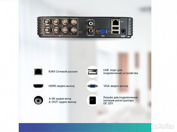 Видеорегистратор гибридный 8 каналов AHD + IP
