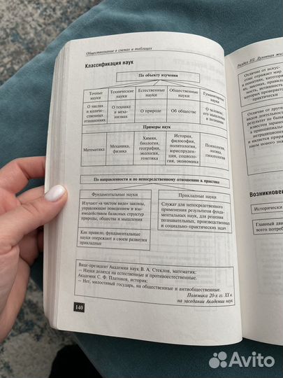 Обществознание в схемах и таблицах ЕГЭ