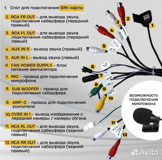 Провод RCA Teyes CC3L