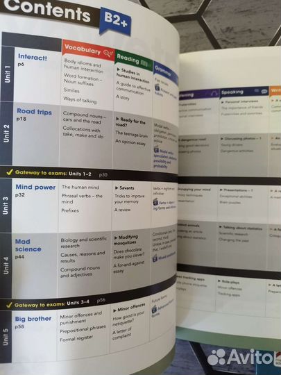 Gateway B2+. Новый комплект