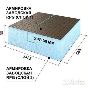 Руспанель рпг Basic #2 L Кромка четв. 2485х585х30