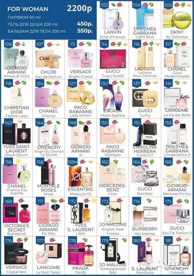 Парфюмерия (духи) и товары Essens