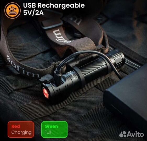 Налобный фонарь Sofirn HS40