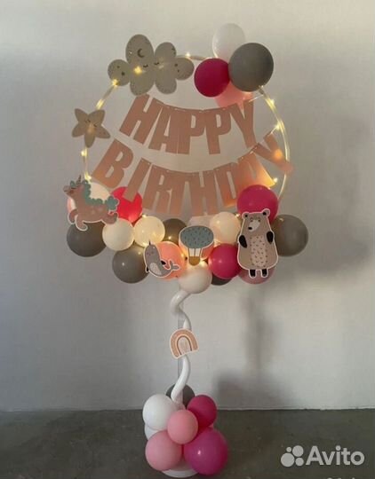 Гелевые шары воздушные шары с ночной доставкой