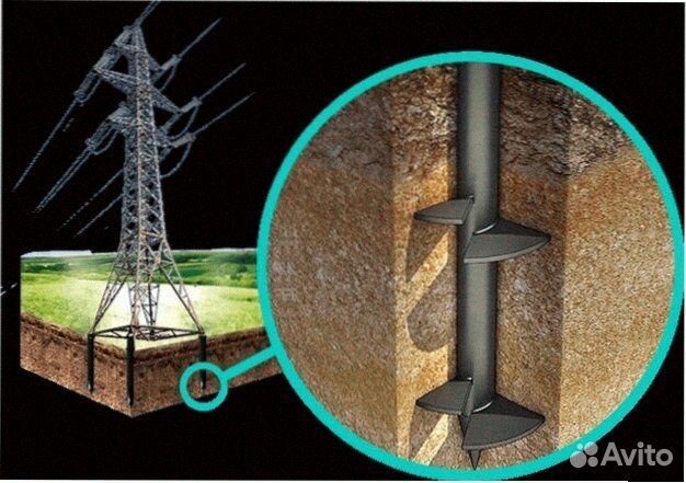 Винтовые сваи для забор под ключ