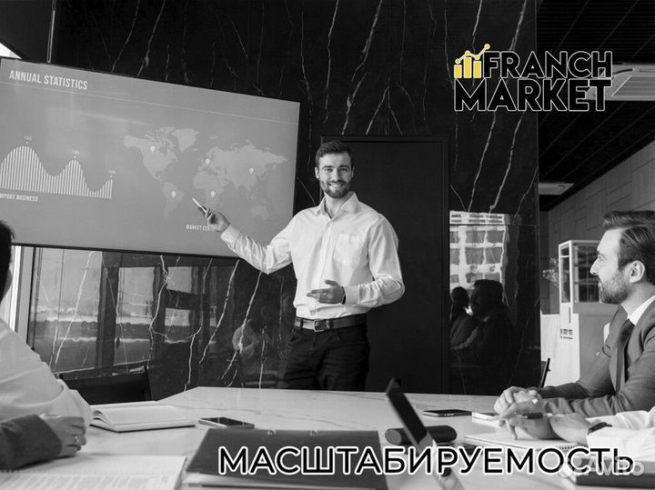 Эффективное масштабирование Franch Market