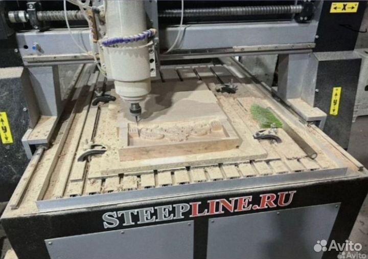 Фрезерный станок чпу в кредит