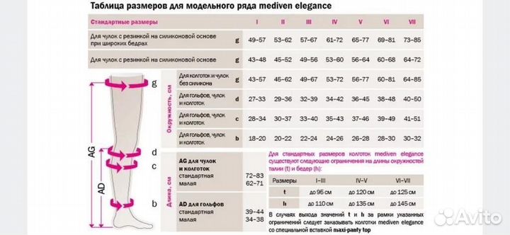 Чулки медицинские компрессионные. Цвет Anthrazit
