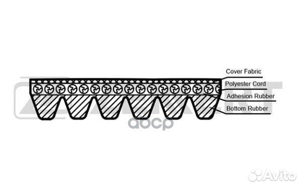 Ремень поликлиновой BMW 1 (E81-E82 E87-E88) 04