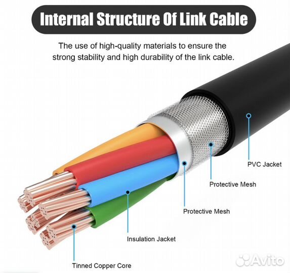 Кабель Oculus Link для Oculus Quest 2 + крепление