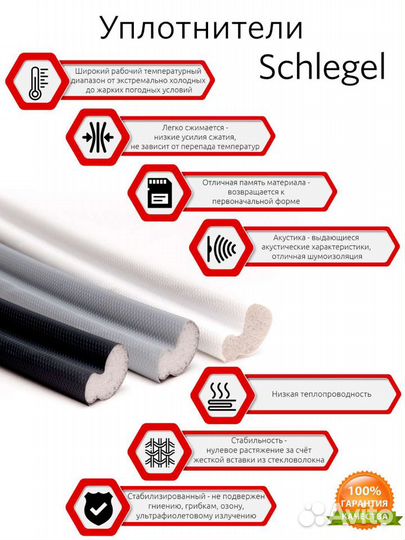 Уплотнитель для окон,дверей