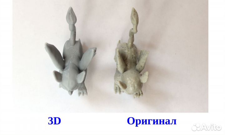 Питомец Ру 3D-печать для Рошель Гойл