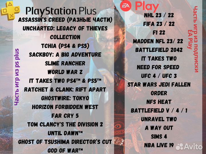 Подписка PS Plus Premium 3 мес. EA Игры Смоленск