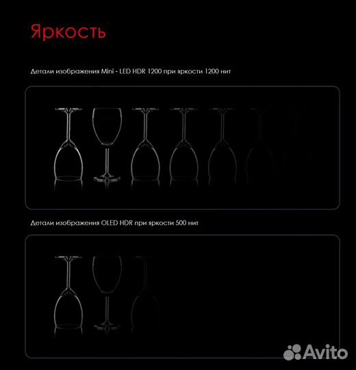 FFalcon 98S545C Pro телевизор