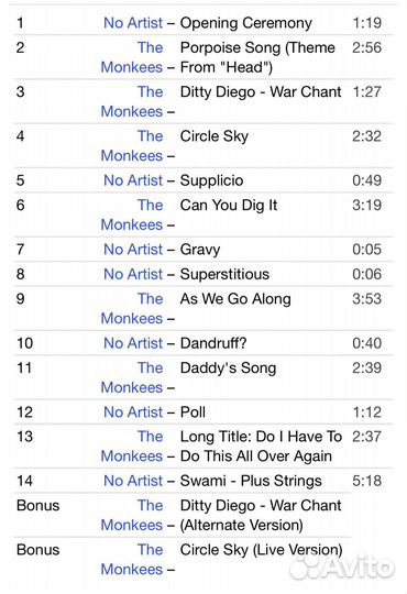 The Monkees - Head CD Rus