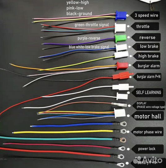 Контроллер