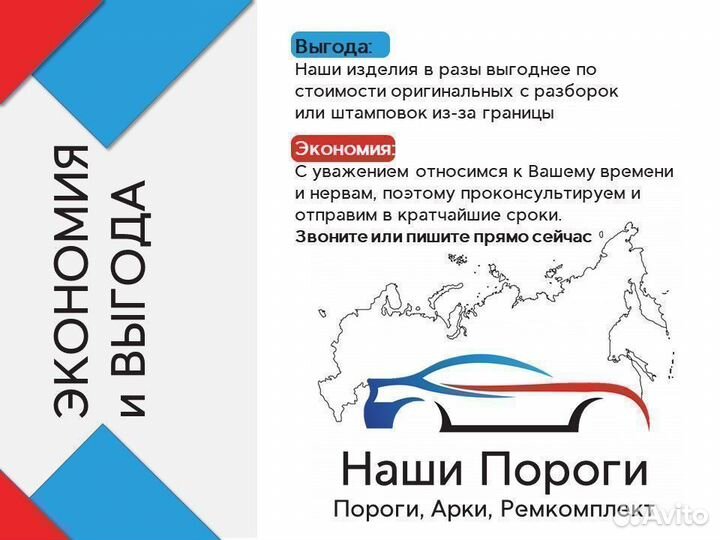 Ремонтные арки для Mazda 3 BK