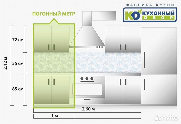 Кухни по индивидуальному заказу