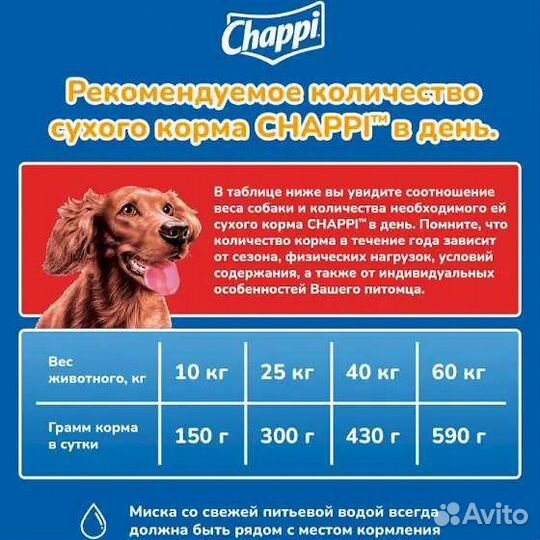 Корм для собак Chappi 15кг