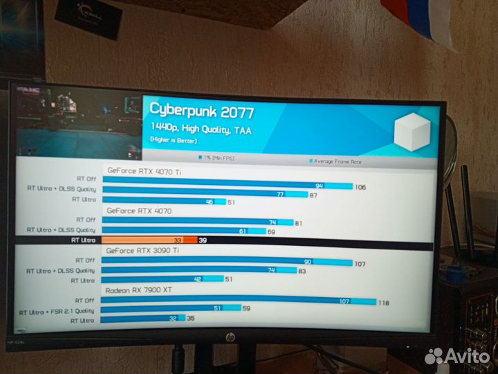 Монитор для компьютера 23.6