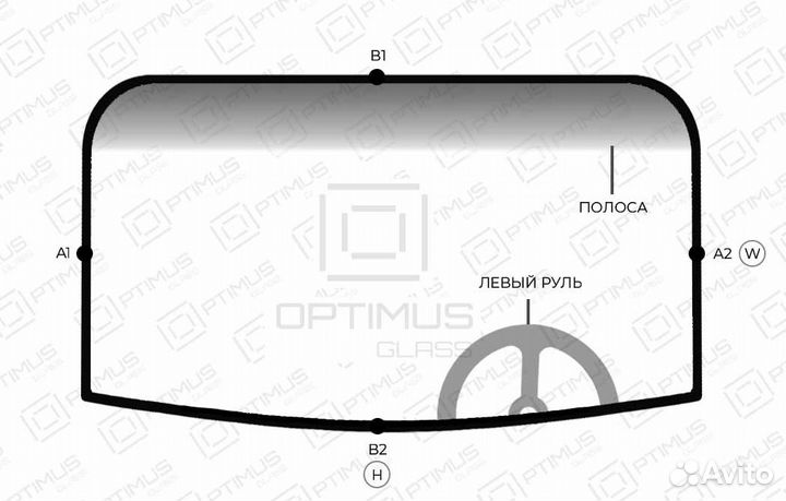 Лобовое стекло Volvo FL