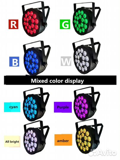 Прожектор сценический