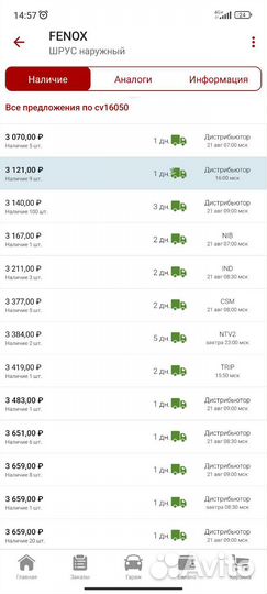 Шрус наружный vw golf,passat, tiguan, 1.4-2.0,2.0D