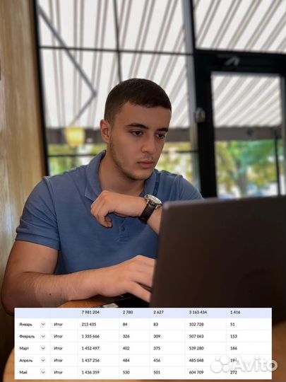 Менеджер маркетплейса вб Wildberries