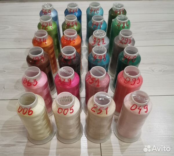 Нитки вышивальные