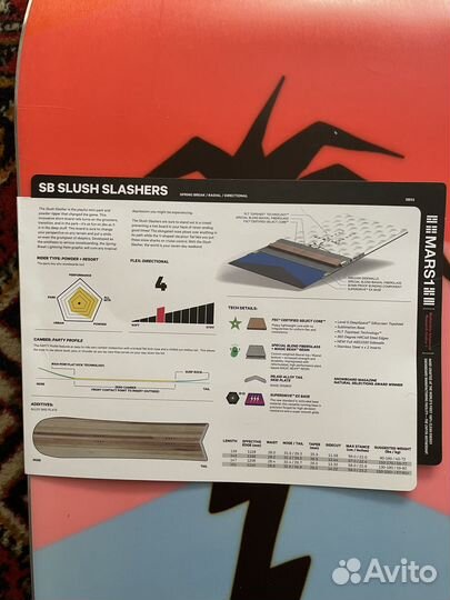 Сноуборд Moss(Japan) 58, Burton,Korua