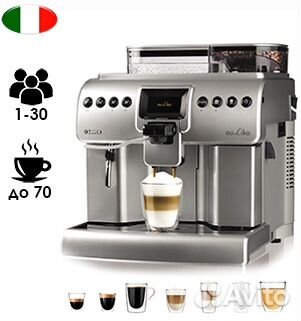 Аренда кофемашины