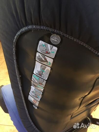 Детское автокресло Kidfix romer 15 36 кг