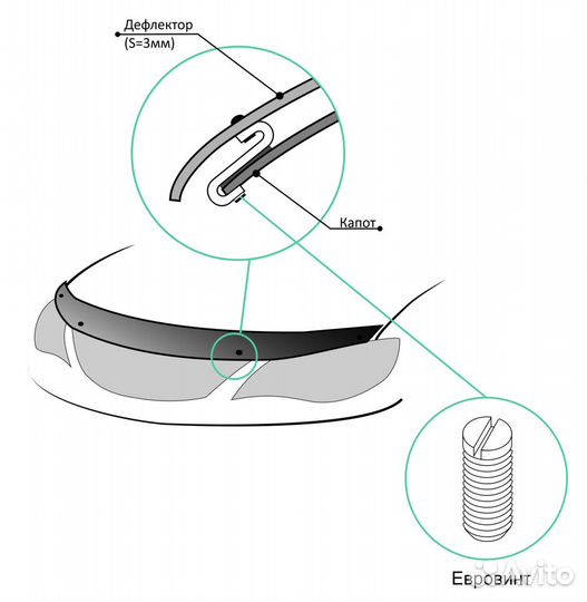 Дефлектор капота Infiniti FX35 (2003-2009)