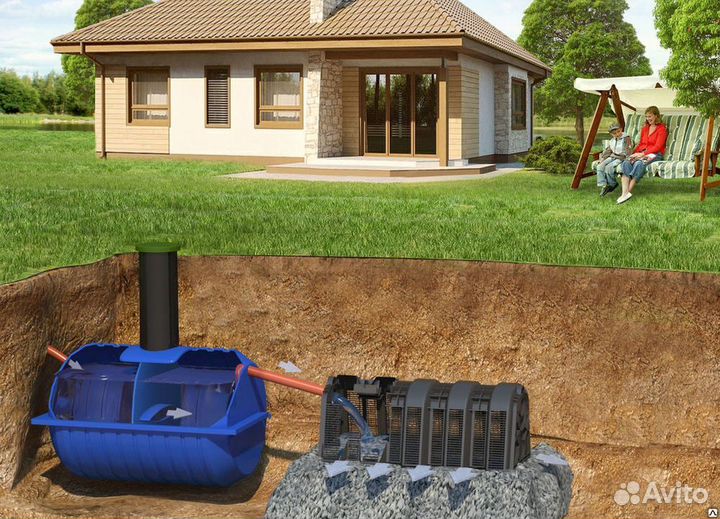 Станция биологической очистки