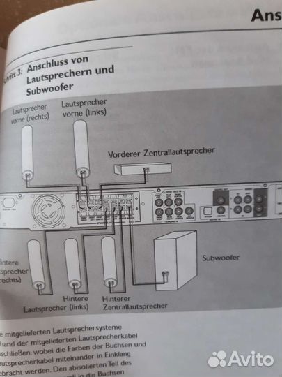 Домашний кинотеатр philips