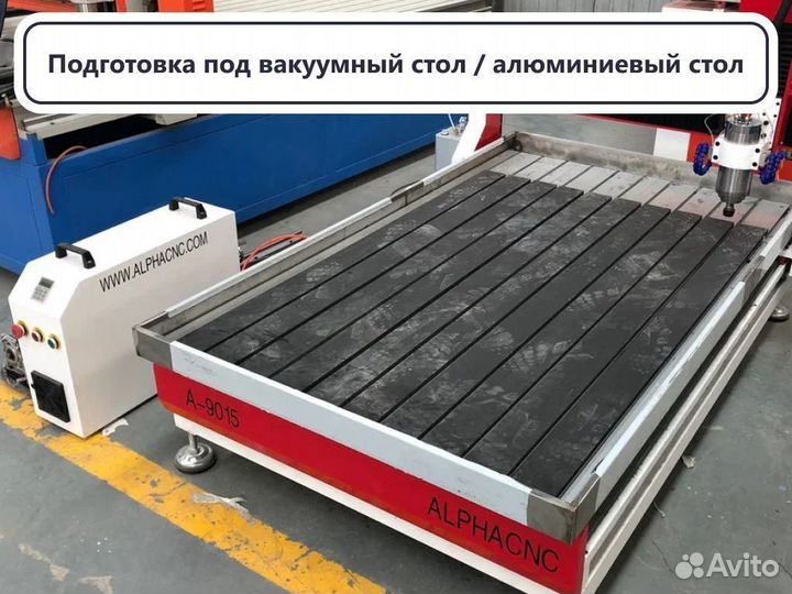Фрезерный станок чпу 1500 х 900 х 200 мм (и др.) *